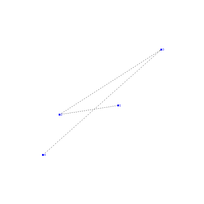 Flugauswertung
